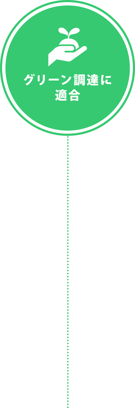 オリジナル・エコバッグはグリーン調達に適合