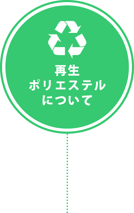 オリジナル・エコバッグの再生ポリエステルについて