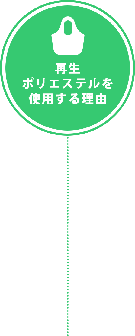 オリジナル・エコバッグが再生ポリエステルを使用する理由