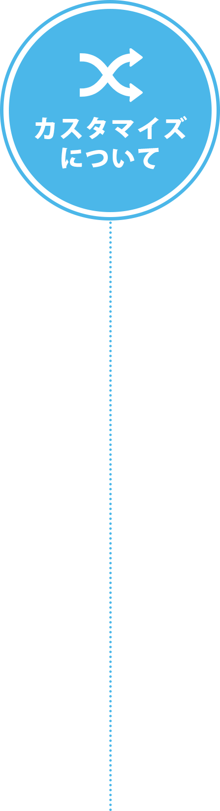 オリジナル・エコバッグのカスタマイズについて