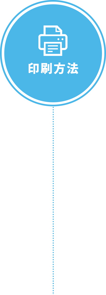 オリジナル・エコバッグの印刷方法